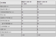 首页- 云顶国际集团官方网站