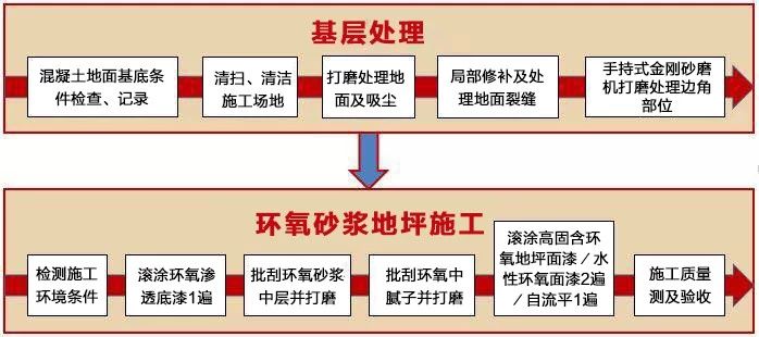 首页- 云顶国际集团官方网站