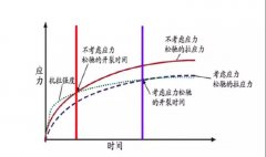 首页- 云顶国际集团官方网站