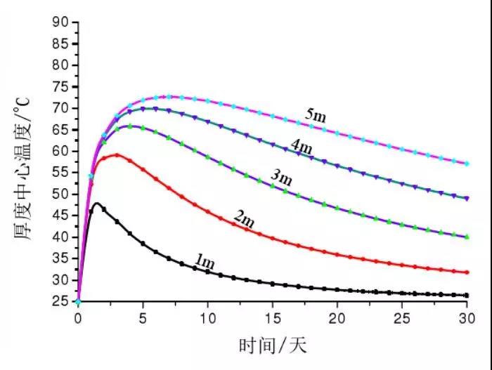 首页- 云顶国际集团官方网站