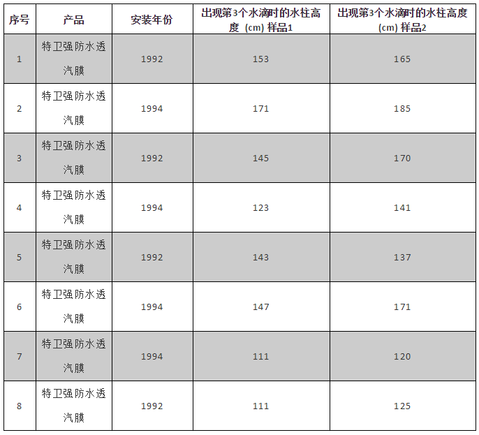 首页- 云顶国际集团官方网站