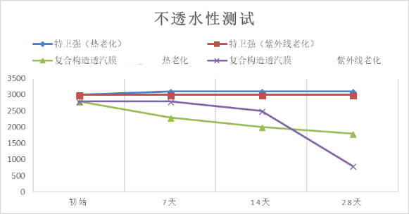 1_191122151640_1 首页- 云顶国际集团官方网站