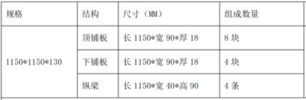 1_191127143931_1 首页- 云顶国际集团官方网站