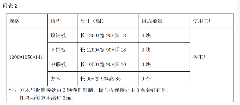首页- 云顶国际集团官方网站
