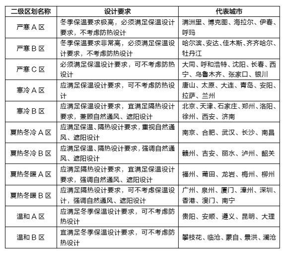 1_200306163250_1 首页- 云顶国际集团官方网站