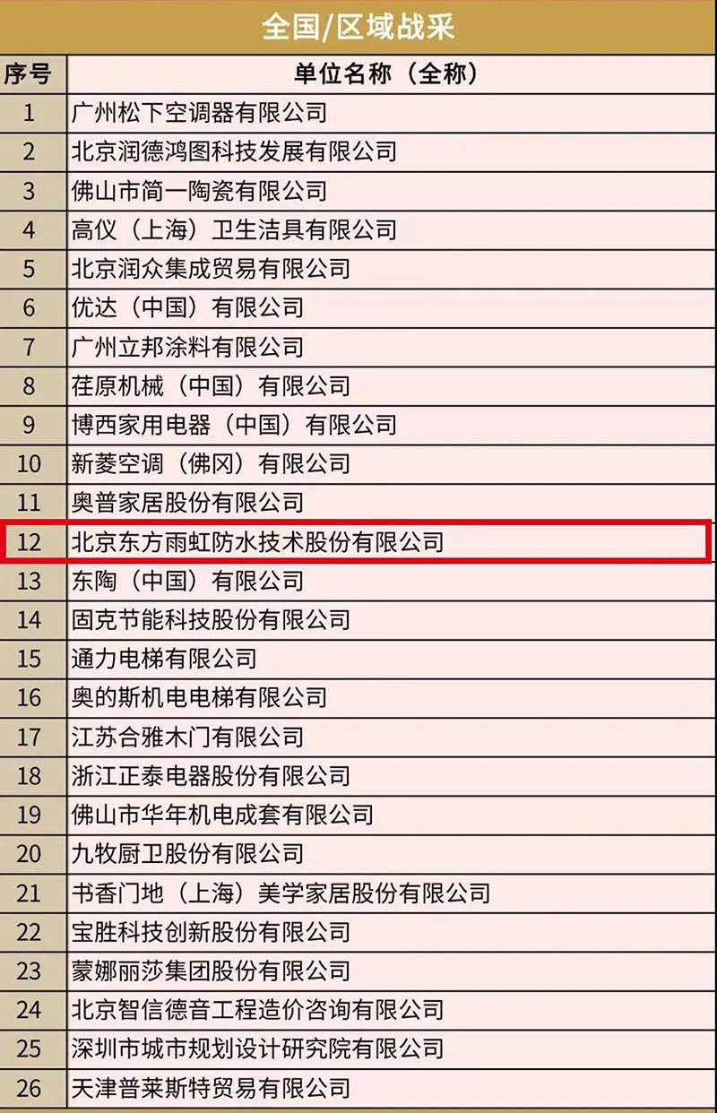 1_200403091729_1 首页- 云顶国际集团官方网站