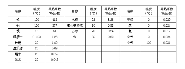 1_200409171245_1 首页- 云顶国际集团官方网站