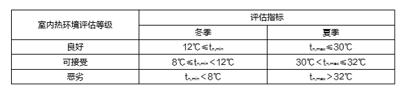首页- 云顶国际集团官方网站