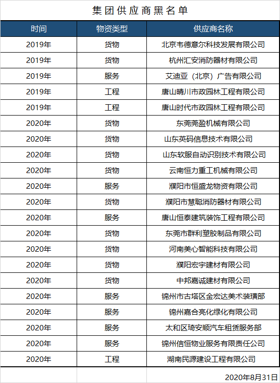 1_200831103144_1 首页- 云顶国际集团官方网站