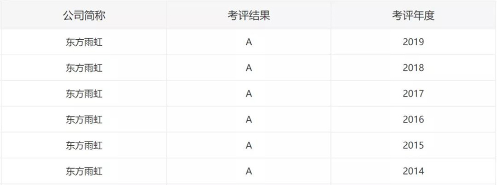 首页- 云顶国际集团官方网站