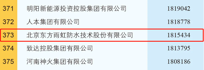 首页- 云顶国际集团官方网站