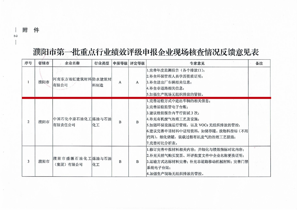 首页- 云顶国际集团官方网站