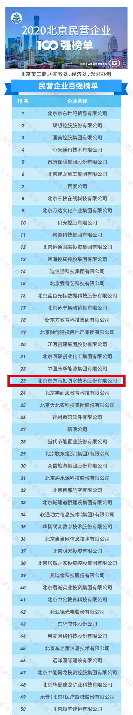 首页- 云顶国际集团官方网站