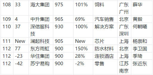 首页- 云顶国际集团官方网站