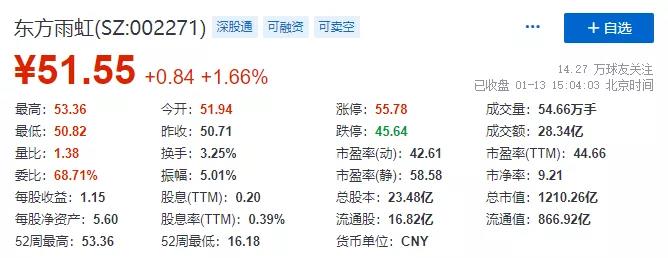 1_210114103129_1 首页- 云顶国际集团官方网站