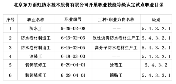 1_210826095140_1 首页- 云顶国际集团官方网站