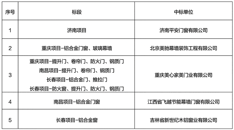 首页- 云顶国际集团官方网站