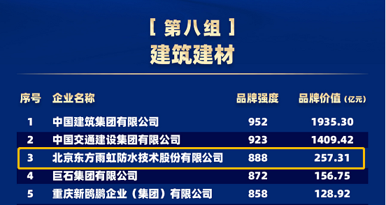 1_220906135428_1 首页- 云顶国际集团官方网站