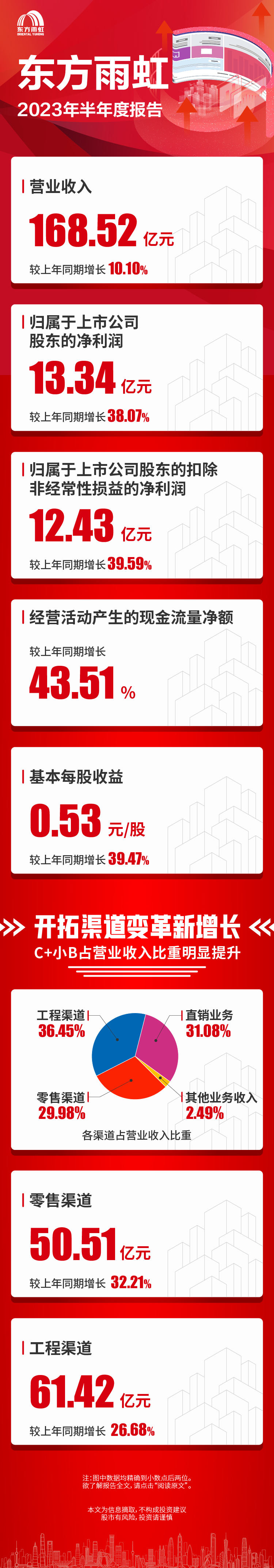 首页- 云顶国际集团官方网站