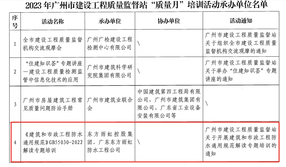1_231129091044_1 首页- 云顶国际集团官方网站